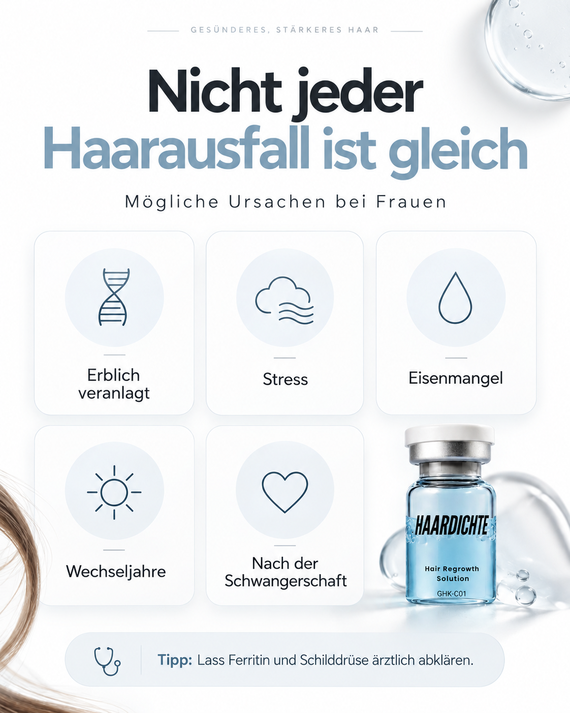 Haardichte Kupferpeptid-Kopfhautkur für Frauen