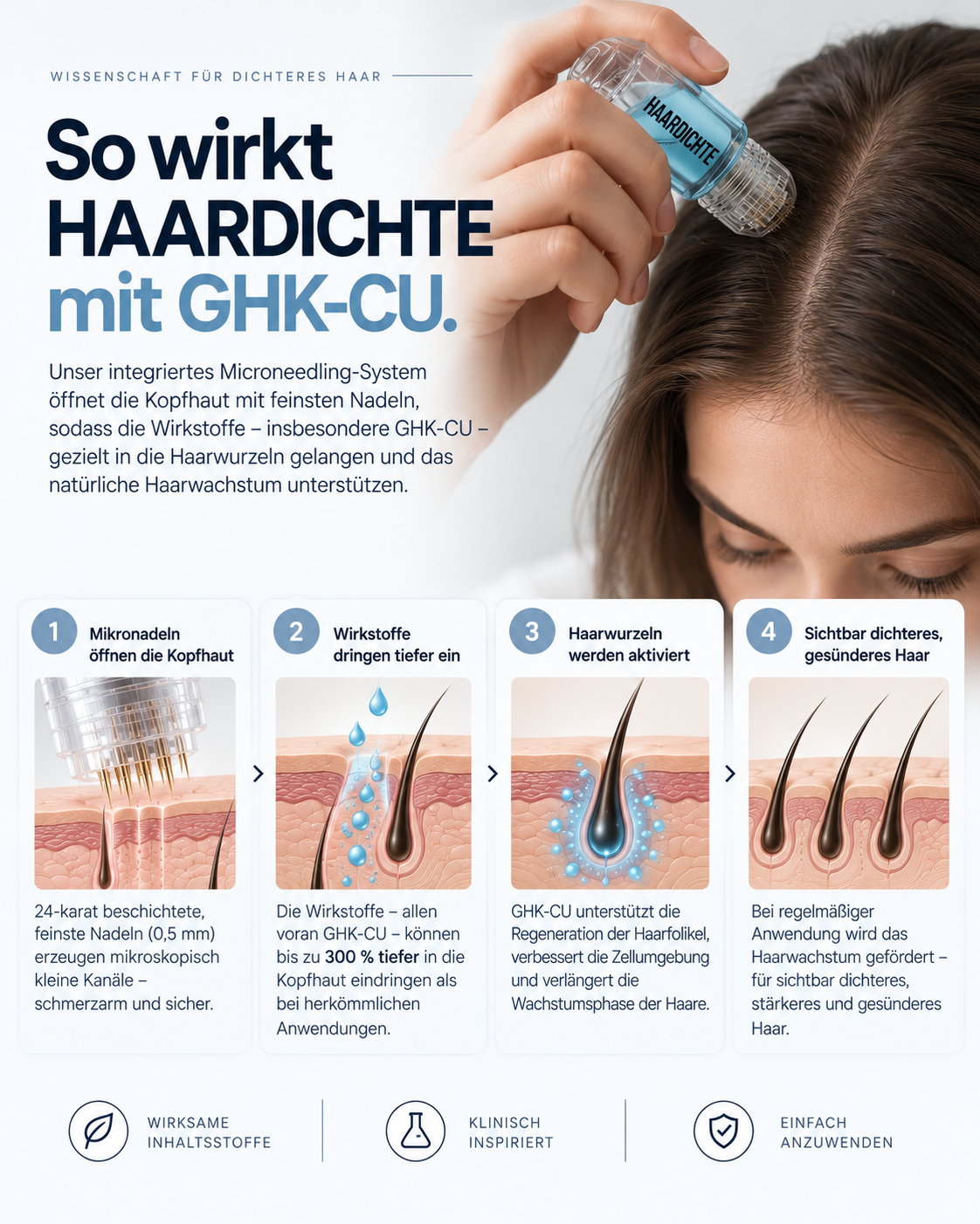 Haardichte Kupferpeptid-Kopfhautkur für Frauen