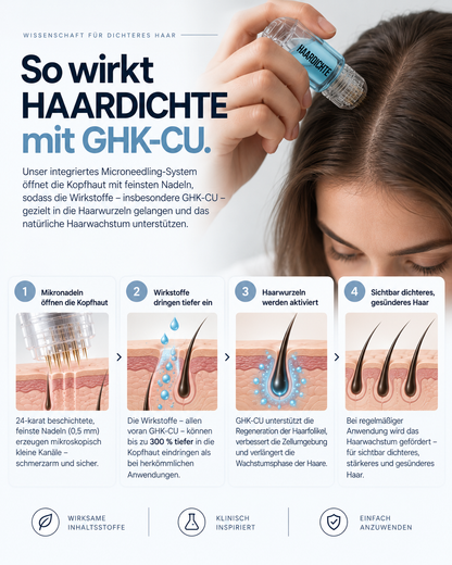 Haardichte Kupferpeptid-Kopfhautkur für Frauen