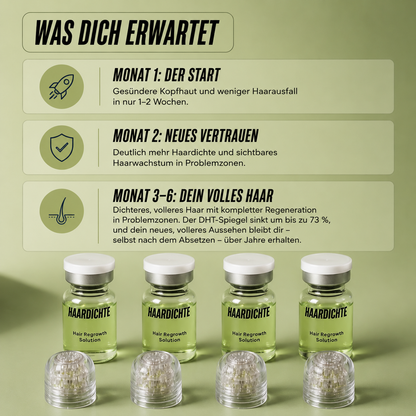 Haardichte Infuse